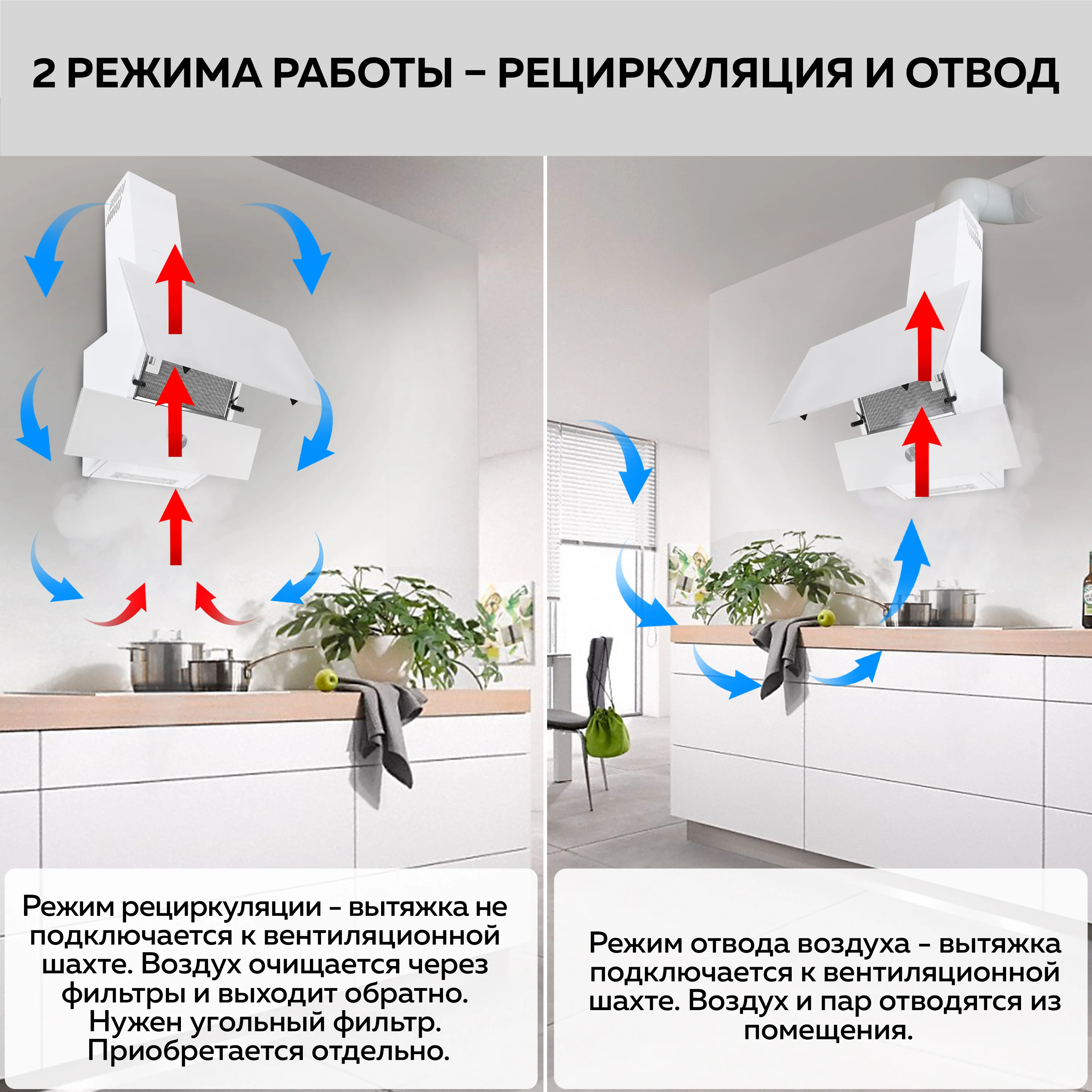 Вытяжка кухонная GFGRIL GF-HD200SW, 60 см, 2 стекла, 650 м3/h, 140 Вт, 3 скорости, белый