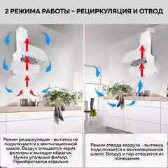 Вытяжка кухонная GFGRIL GF-HD200SW, 60 см, 2 стекла, 650 м3/h, 140 Вт, 3 скорости, белый