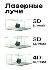 Черный лазерный уровень, нивелир Makita 4D, 16 Лучей