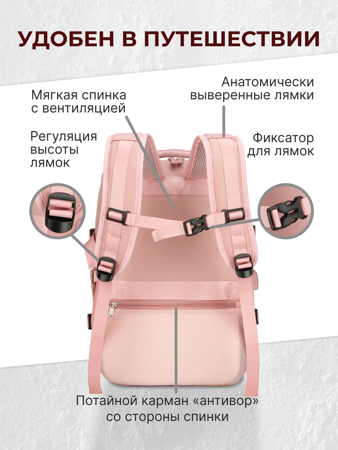 Розовый рюкзак женский мужской спортивный городской туристический дорожный для путешествий