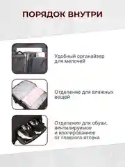 Черный рюкзак женский мужской спортивный городской туристический дорожный для путешествий