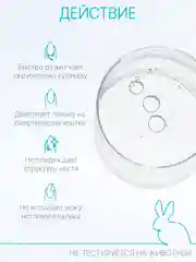 Средство для удаления кутикулы Domix Cuticle remover с пипеткой