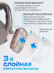 Респиратор ffp3, защитная маска от пыли