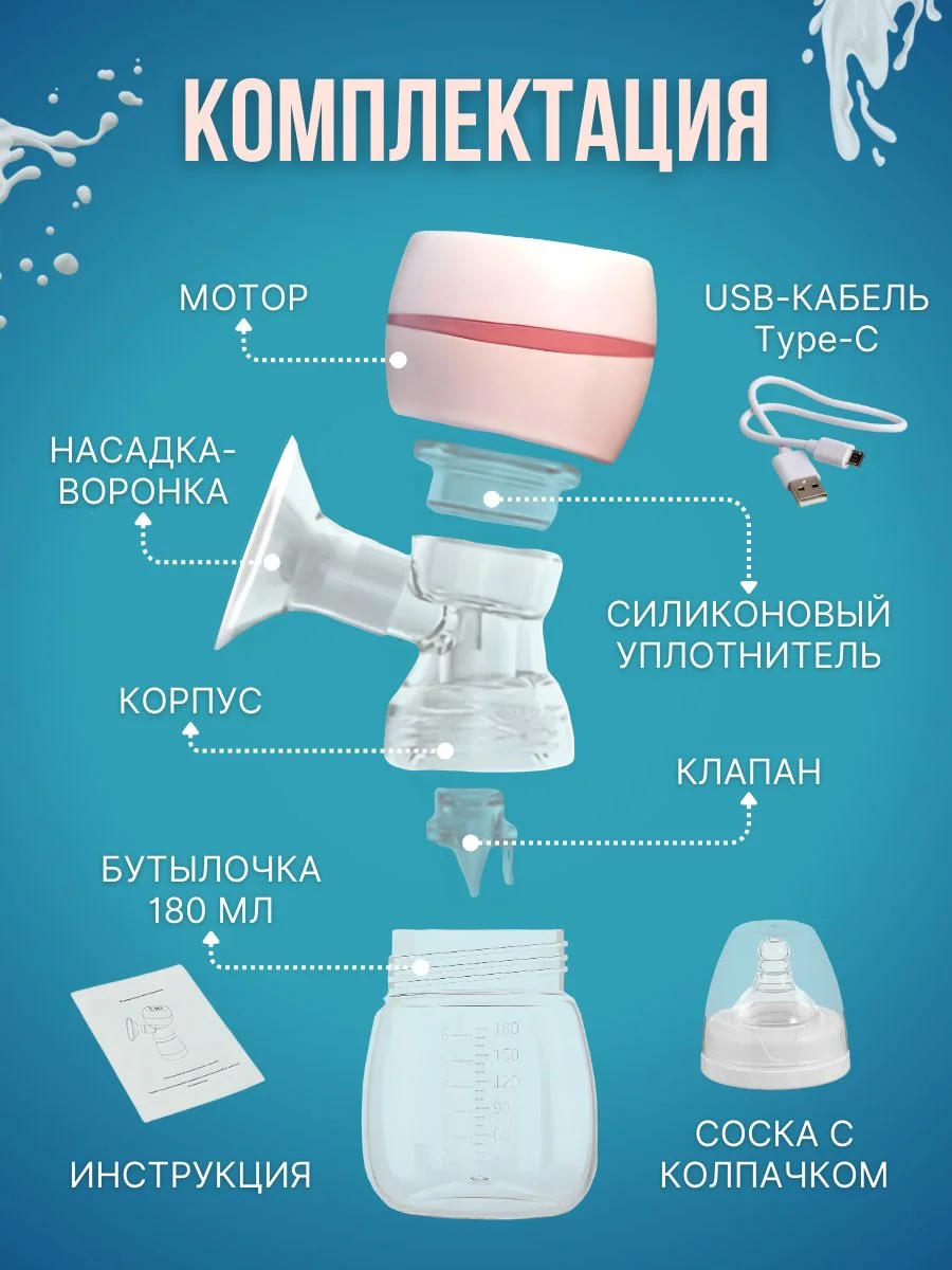 Молокоотсос электрический портативный