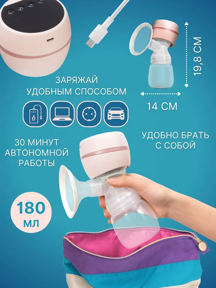 Молокоотсос электрический портативный