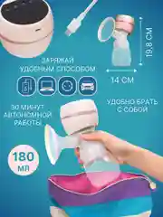 Молокоотсос электрический портативный