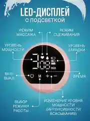 Молокоотсос электрический портативный