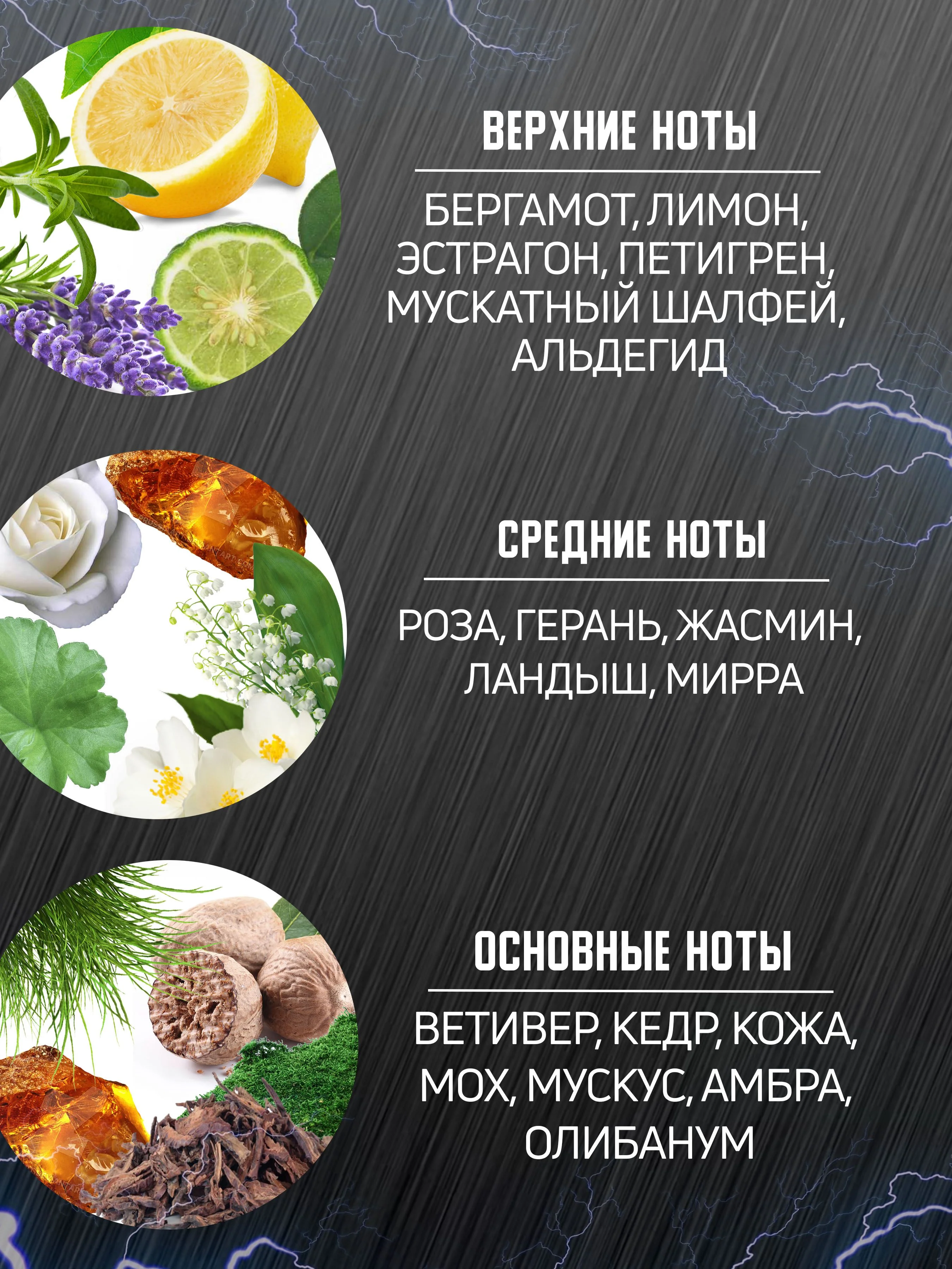 Лосьон после бритья DENIM ORIGINAL 100 мл