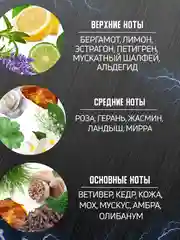 Лосьон после бритья DENIM ORIGINAL 100 мл