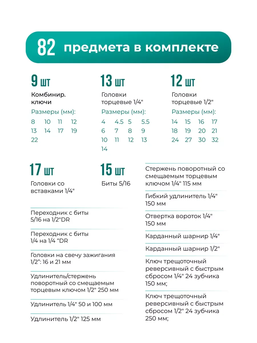 Черный набор инструментов для автомобиля и дома в кейсе 58-219 предметов