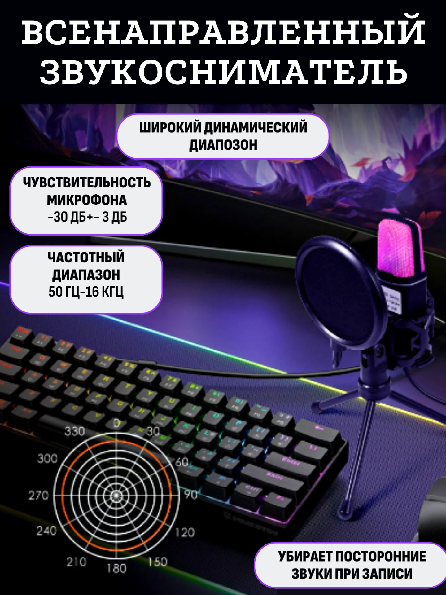 Микрофон для пк игровой RGB