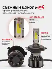 Светодиодная автомобильная LED лампа S6, H7, H4, H11, H1, H3, HB4/9006, FAROCARO