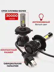 Светодиодная автомобильная LED лампа S6, H7, H4, H11, H1, H3, HB4/9006, FAROCARO