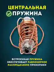 Кормушка рыболовная "Арбуз" универсальная с центральной пружиной для рыбалки, Вес 25-45 г