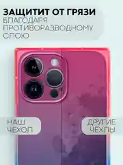 Голубой чехол ICE для Apple iPhone 14 Pro Max силиконовый КАРТОФАН прозрачный лед прямоугольный