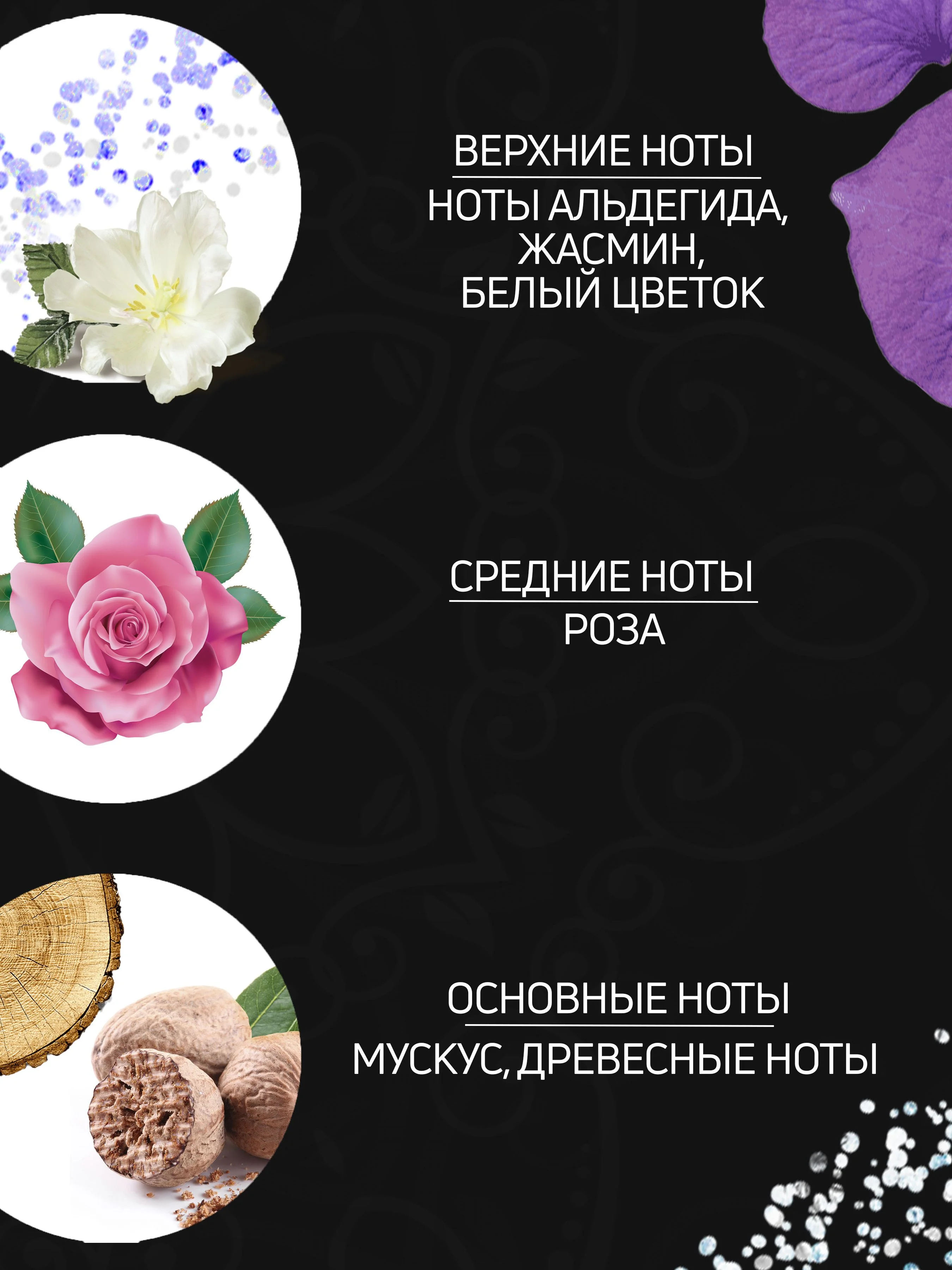 Туалетная вода Белый Мускус White Musk, духи 100 мл