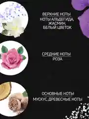 Туалетная вода Белый Мускус White Musk, духи 100 мл