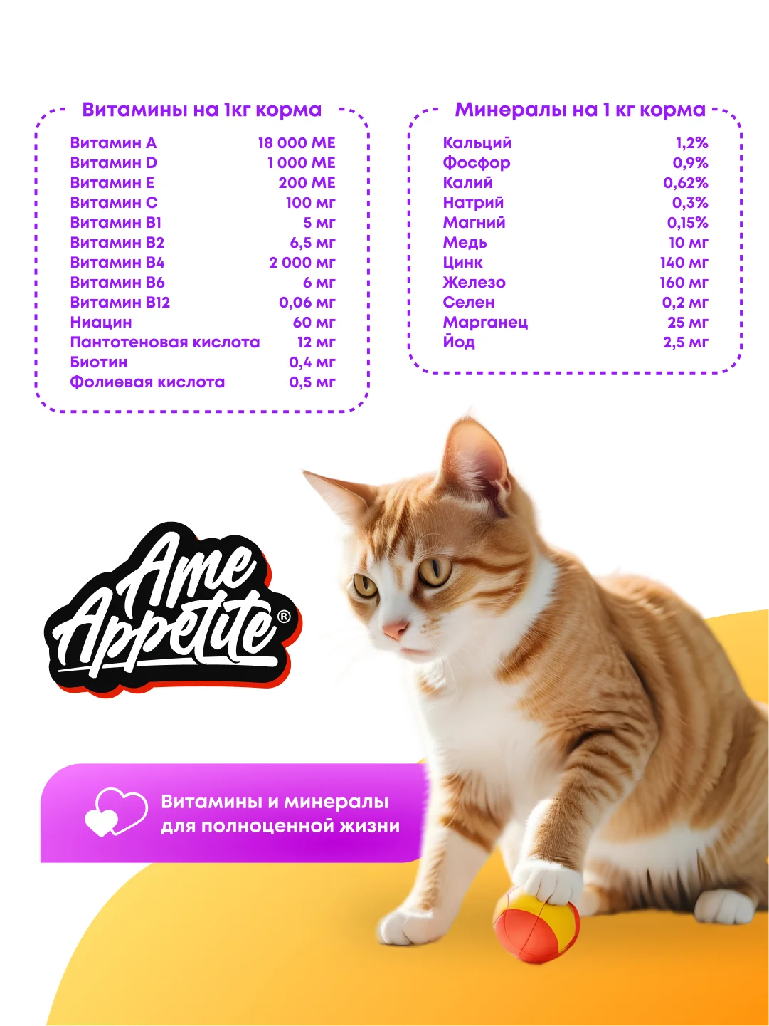 AmeAppetite сухой корм с говядиной для взрослых стерилизованных кошек от 1 года
