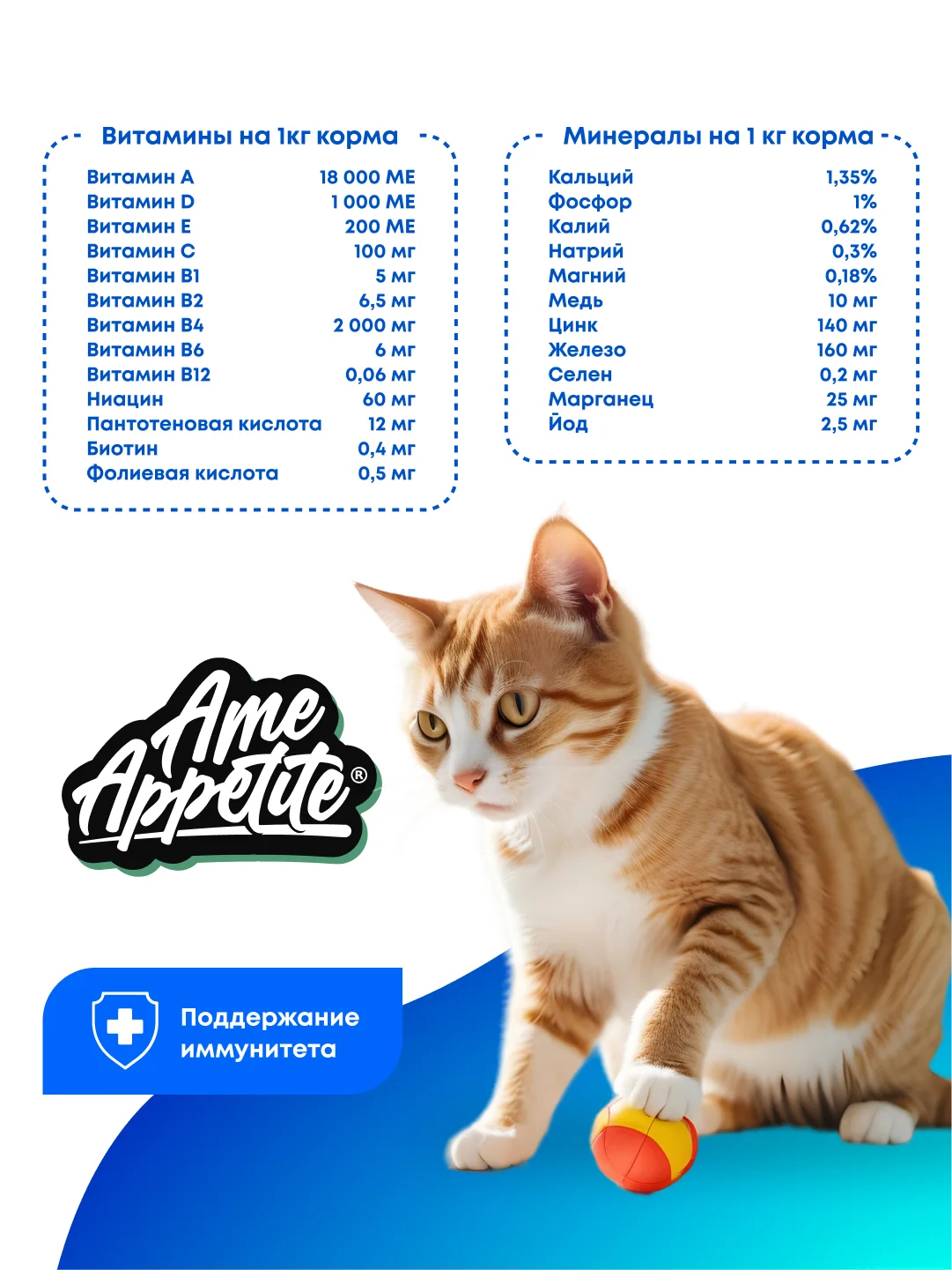 AmeAppetite сухой полнорационный корм с индейкой для взрослых кошек от 1 года