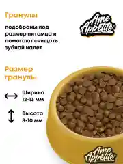 AmeAppetite сухой полнорационный корм с курицей для взрослых собак всех пород от 1 года