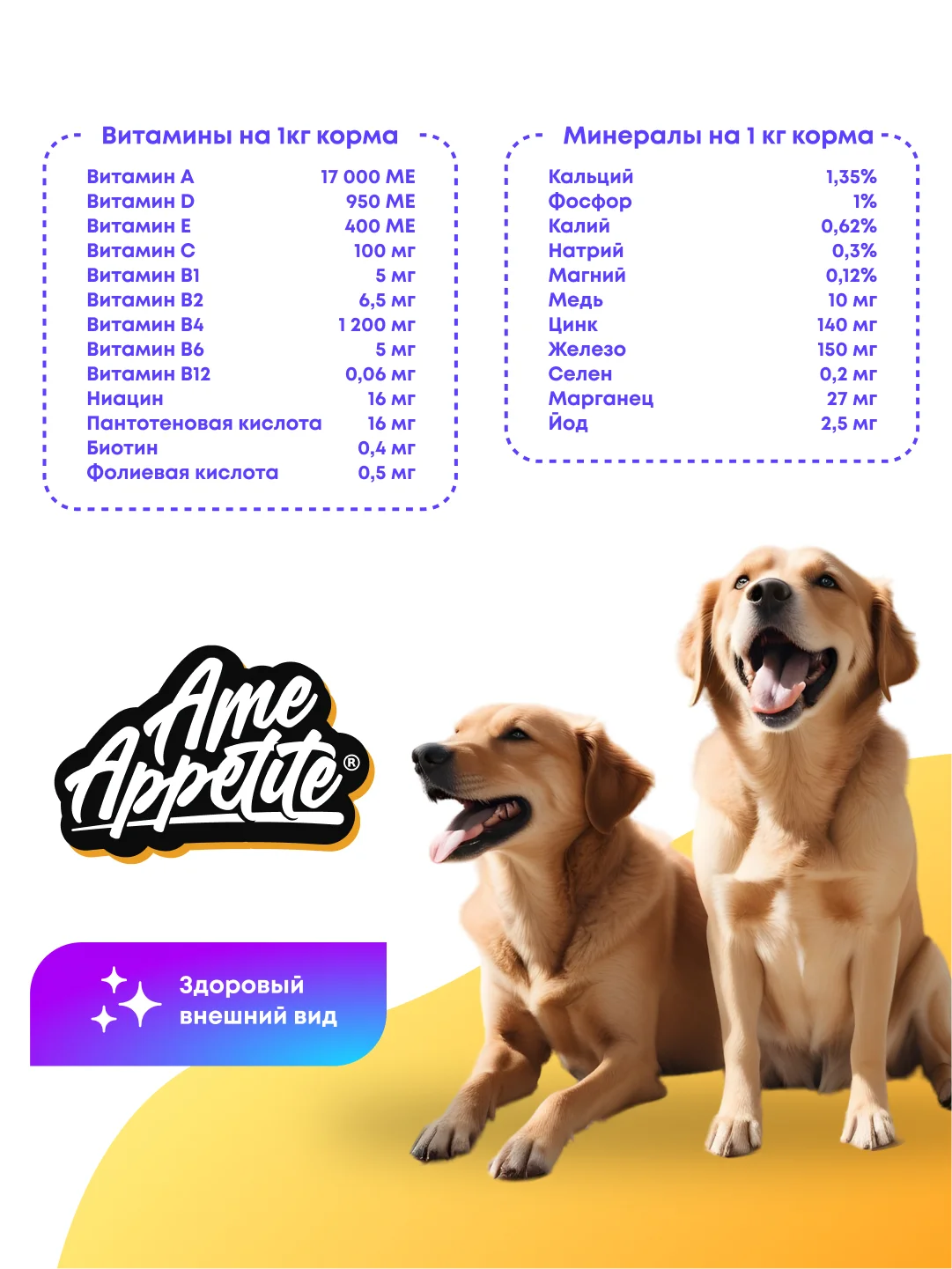 AmeAppetite сухой полнорационный корм с курицей для взрослых собак всех пород от 1 года