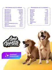 AmeAppetite сухой полнорационный корм с курицей для взрослых собак всех пород от 1 года