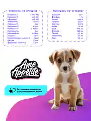 AmeAppetite сухой корм с ягненком для щенков всех пород c 2 до 12 месяцев