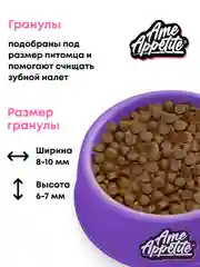 AmeAppetite сухой корм с ягненком для щенков всех пород c 2 до 12 месяцев