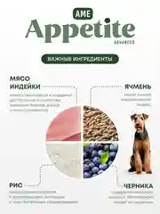 AmeAppetite Advanced сухой корм с индейкой и черникой для взрослых собак всех пород