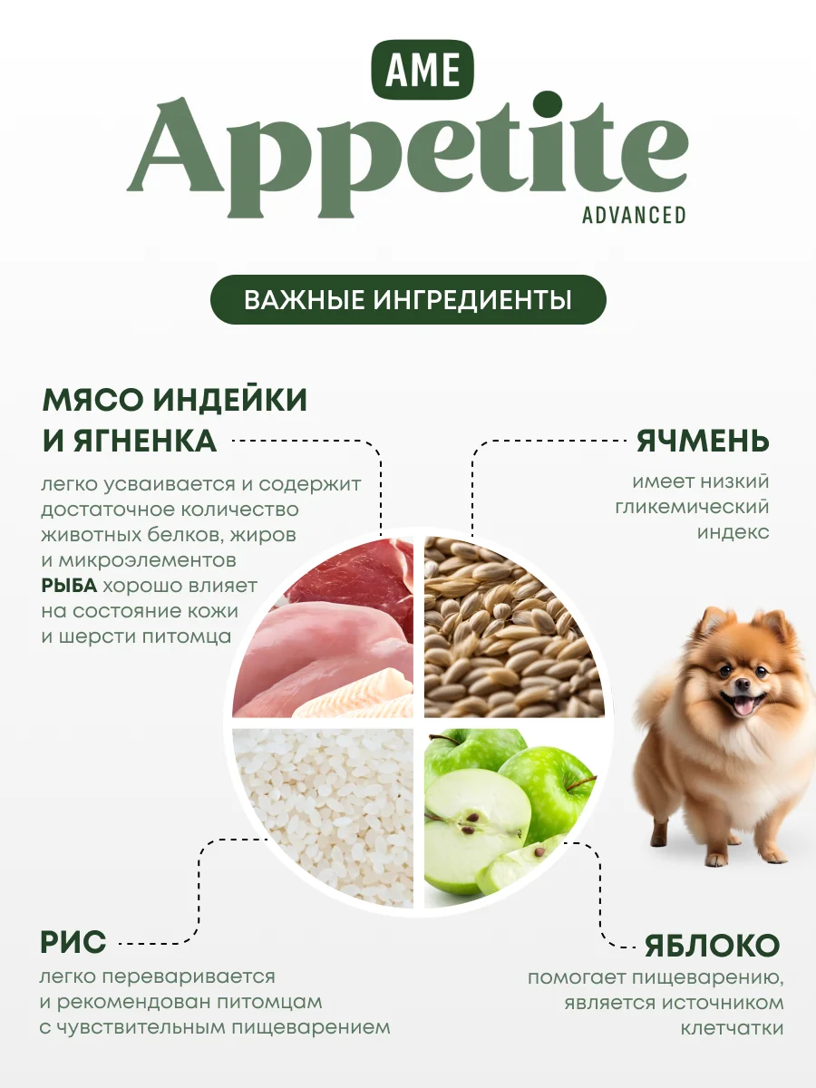 AmeAppetite Advanced сухой корм с ягненком, индейкой, рыбой и яблоком для мелких собак