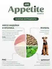 AmeAppetite Advanced сухой корм с кроликом, индейкой, рыбой, шпинатом для крупных собак