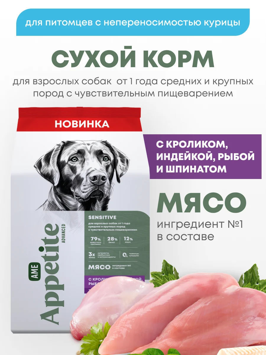 AmeAppetite Advanced сухой корм с кроликом, индейкой, рыбой, шпинатом для крупных собак