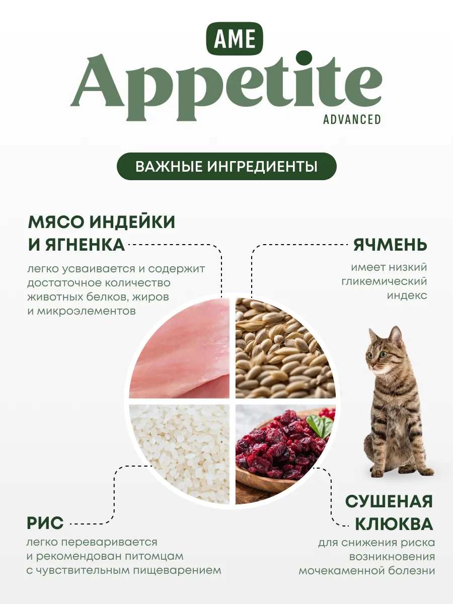 AmeAppetite Advanced сухой корм с ягненком, индейкой и клюквой для стерилизованных кошек