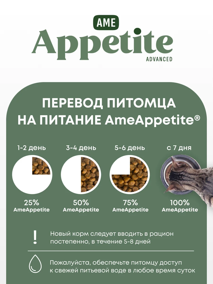 AmeAppetite Advanced сухой корм с ягненком, индейкой и клюквой для стерилизованных кошек