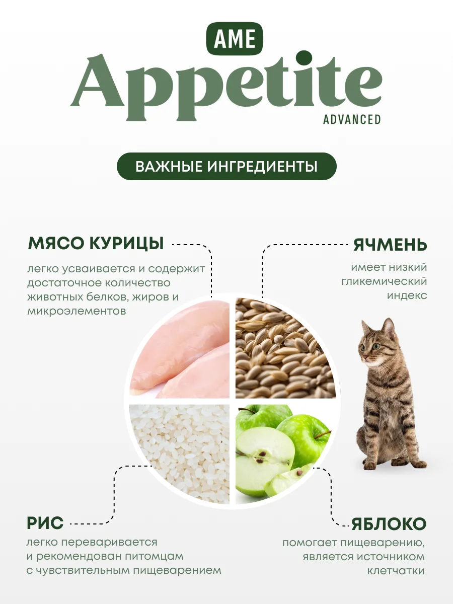 AmeAppetite Advanced сухой корм с курицей и яблоками для взрослых кошек от 1 года