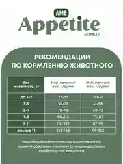 AmeAppetite Advanced сухой корм с говядиной, курицей и томатами для взрослых кошек