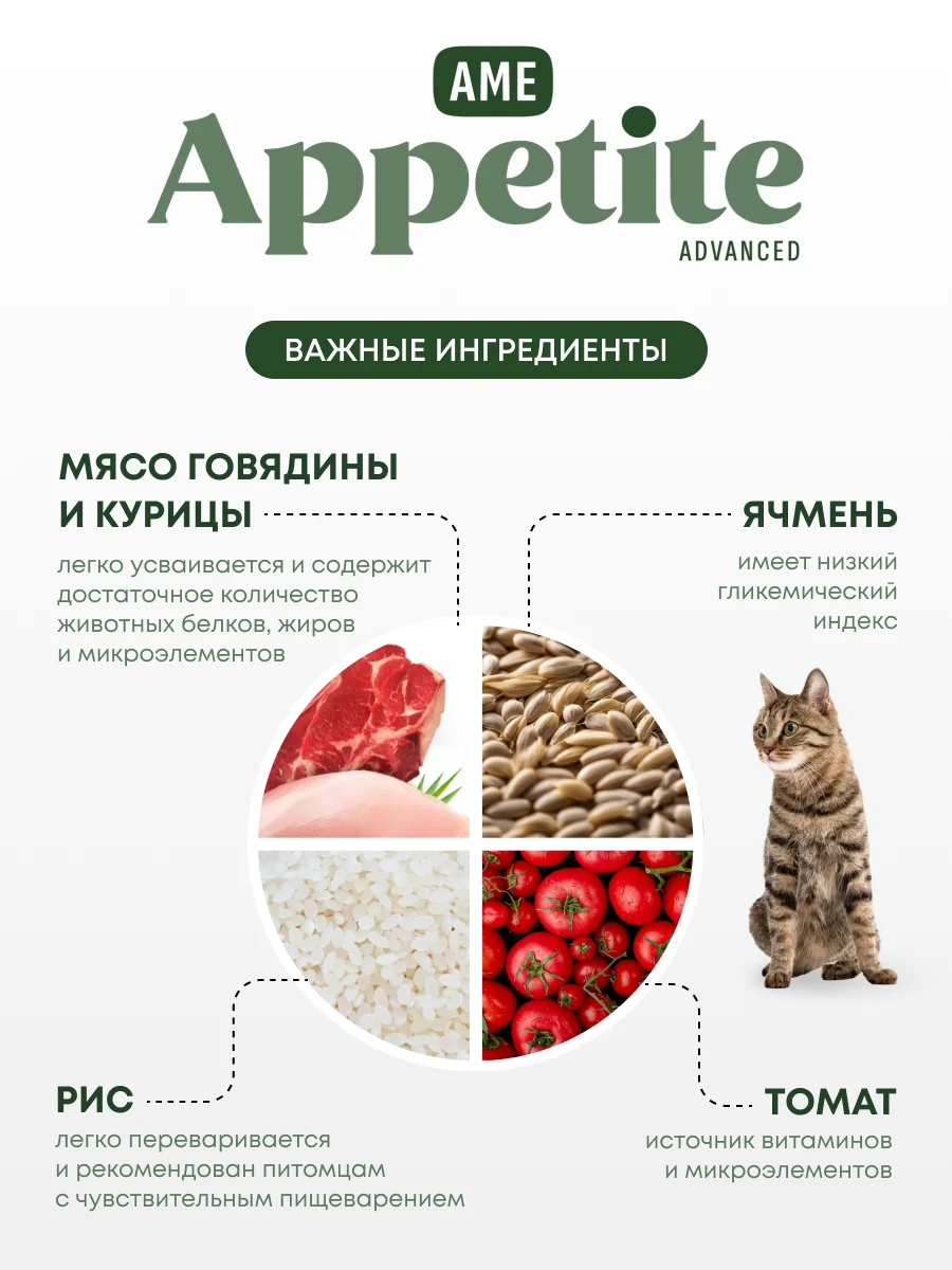 AmeAppetite Advanced сухой корм с говядиной, курицей и томатами для взрослых кошек