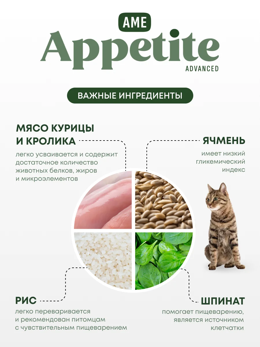 AmeAppetite Advanced сухой корм с кроликом, курицей и шпинатом для взрослых кошек