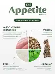AmeAppetite Advanced сухой корм с кроликом, курицей и шпинатом для взрослых кошек