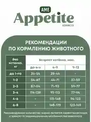 AmeAppetite Advanced сухой корм с индейкой и черникой для котят с 2 до 12 месяцев