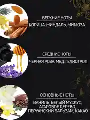 Духи с ванилью Byzantium Византия 100 мл