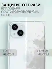 Прозрачный чехол для Apple iPhone 15, 15 Plus, 15 Pro, 15 Pro Max силиконовый КАРТОФАН прямоугольный