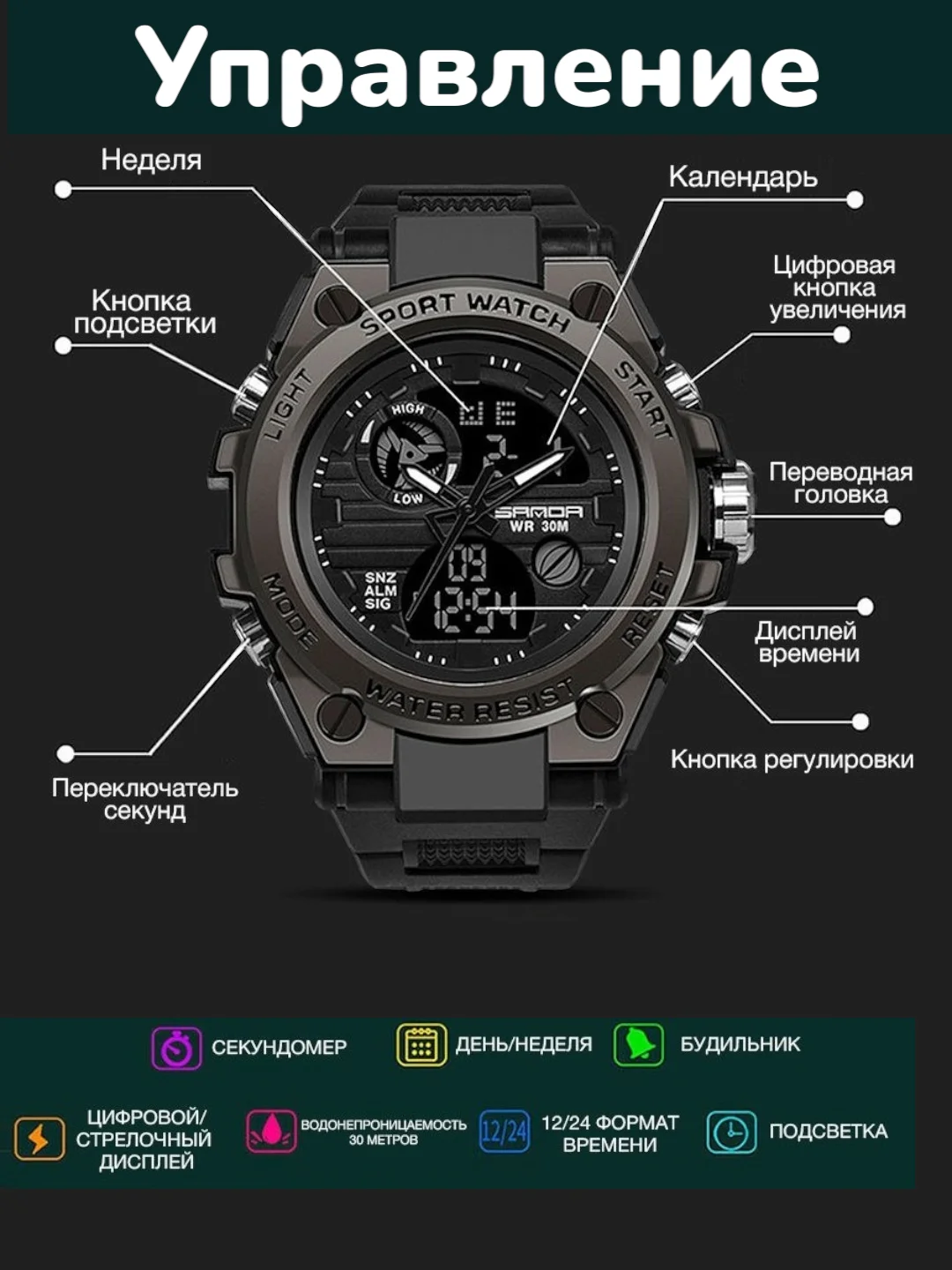 Черный часы мужские наручные, спортивные, водонепроницаемые