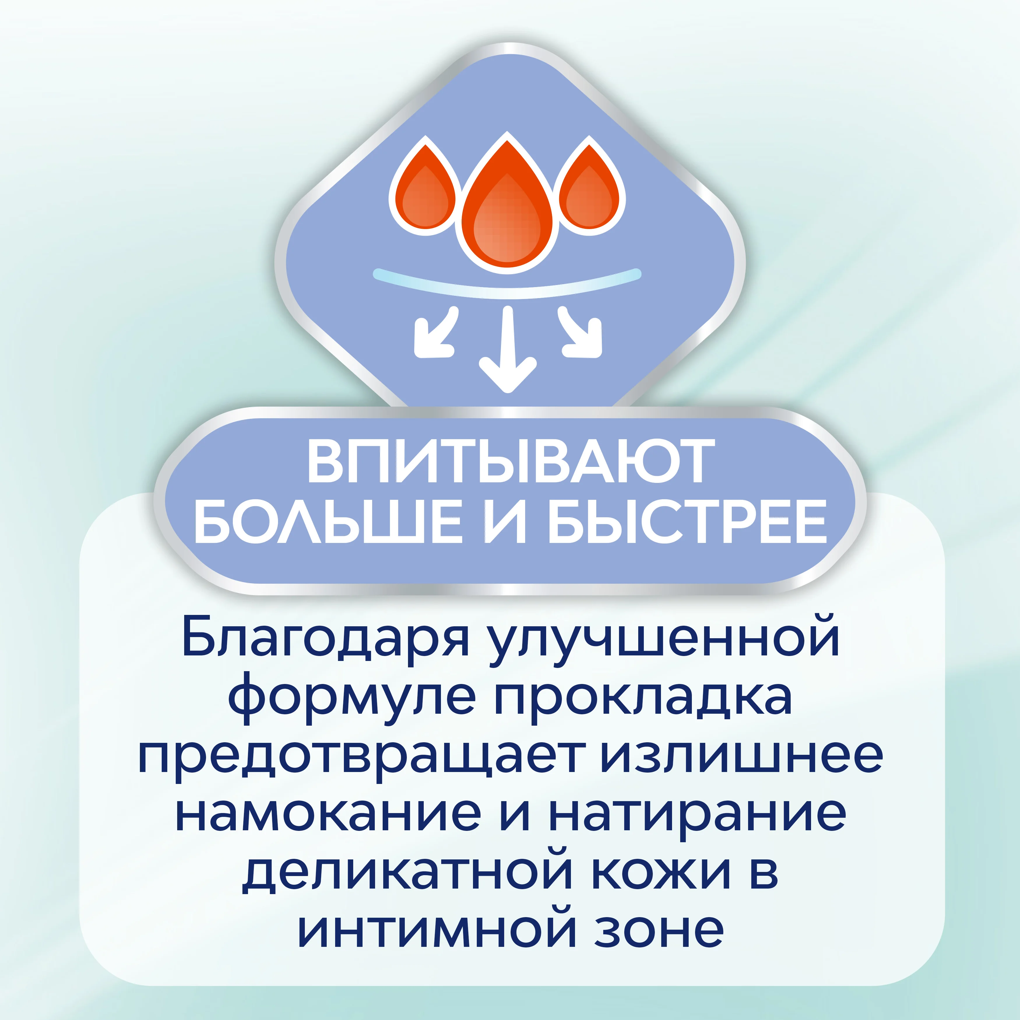 Гигиенические прокладки Либресс Сенситив Ультра Ночные, 6 штук