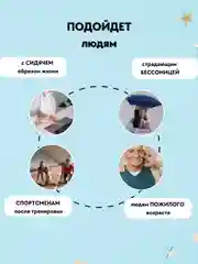 Массажер электрический для тела, шеи, плеч, ног, спины с насадками, 6 насадок, 12 режимов