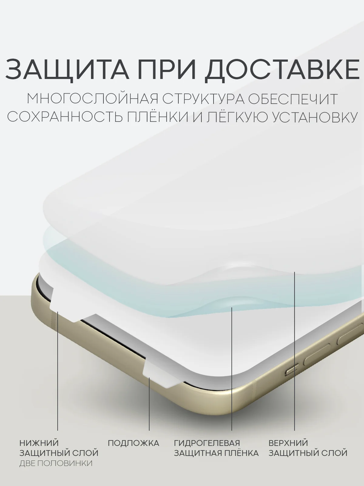 Прозрачный 1-2 шт плёнка для iPhone 15, Pro, Max защитная гидрогелевая BROSCORP, тонкая, не стекло