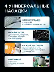 Пылесос беспроводной для дома и автомобиля, ручной KaringBee HL-107