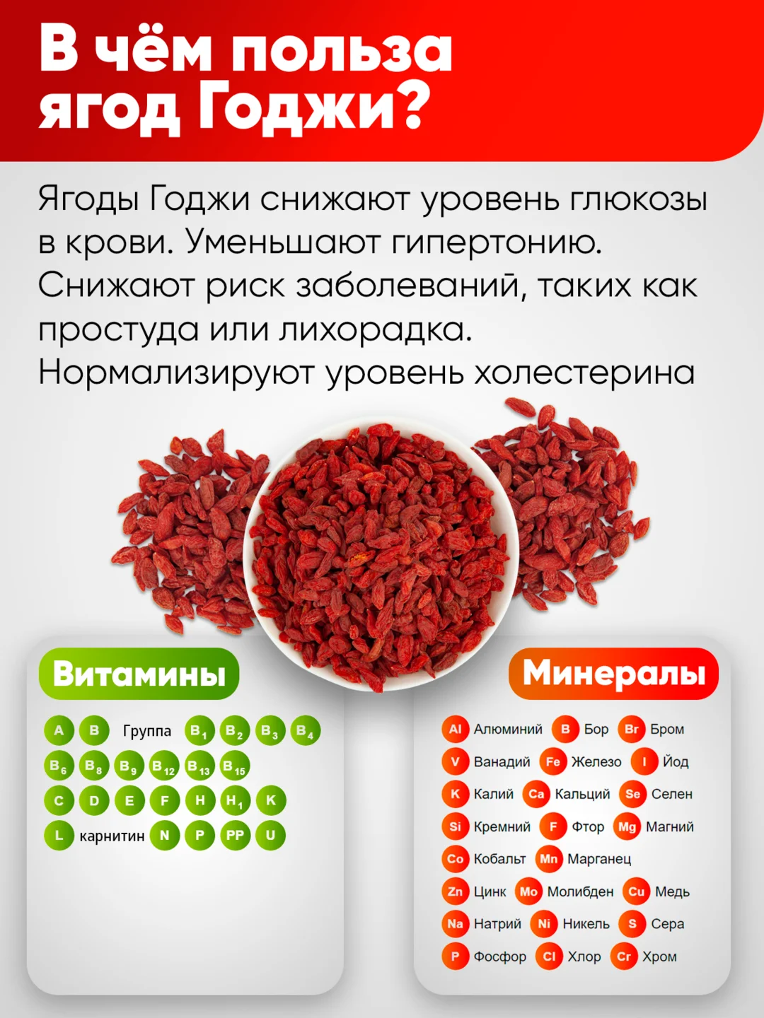 Ягоды годжи Narmak, 200 г