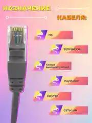 ПАТЧ-КОРД UTP CAT 5E, RJ45, 3 M (СЕРЫЙ) 003-300007
