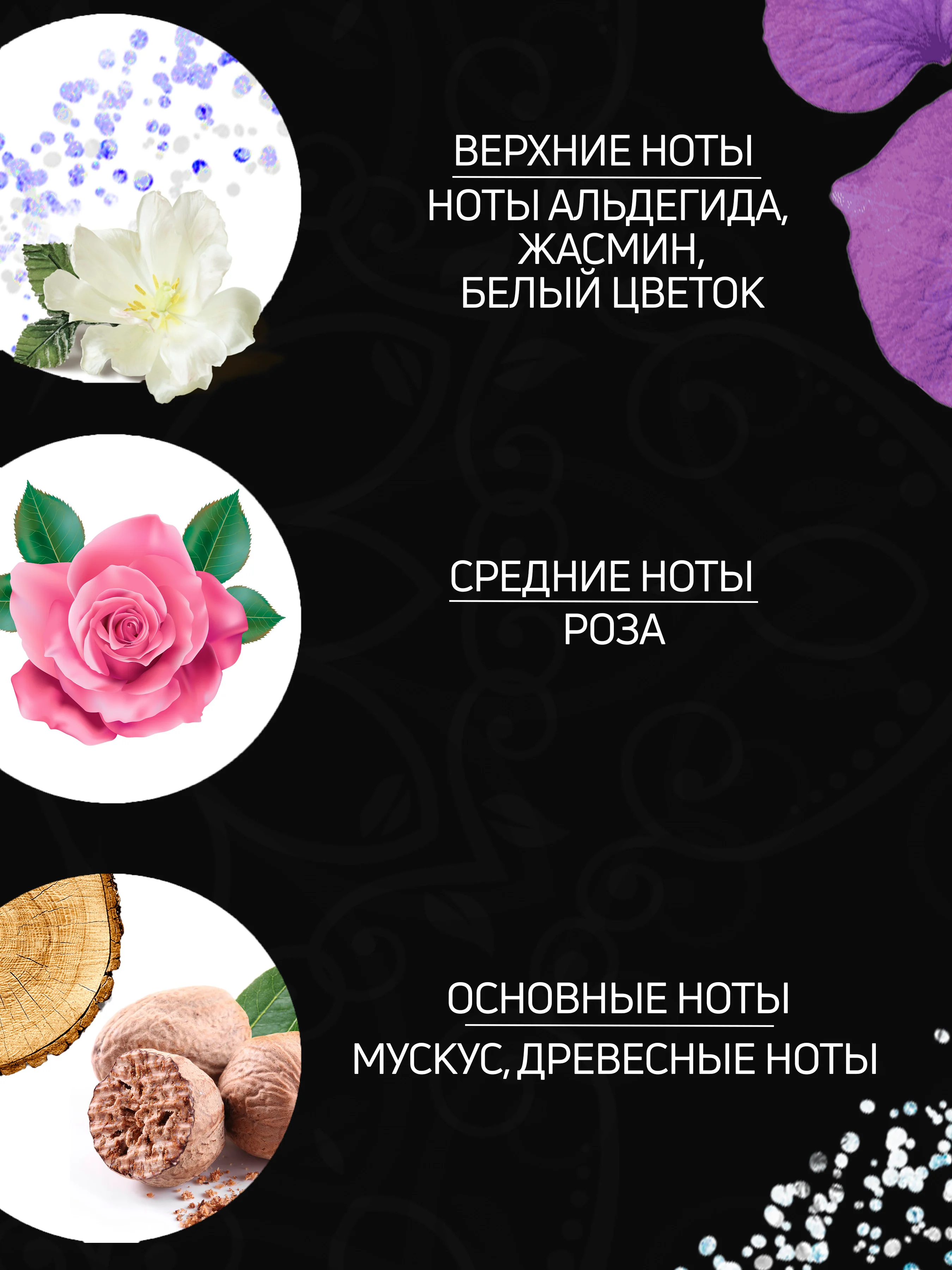 Парфюмированный гель для душа Белый Мускус White Musk 250 мл